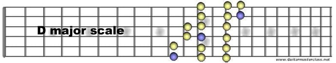 D major 5.jpg